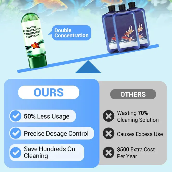 Hot sale 50% OFFPowerful Aquarium Water Purification Tablet